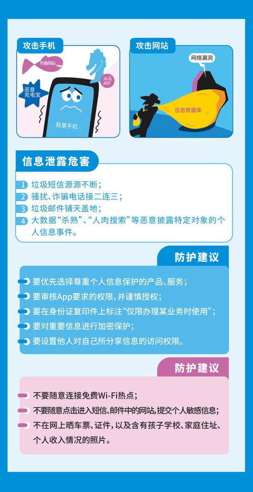 網(wǎng)絡(luò)安全宣傳周丨這份網(wǎng)絡(luò)安全知識(shí)手冊(cè)速速碼住