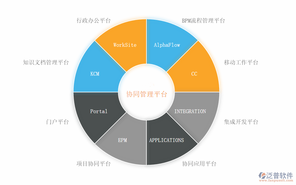 OA辦公軟件應(yīng)用中的網(wǎng)絡(luò)與信息安全挑戰(zhàn)與對策